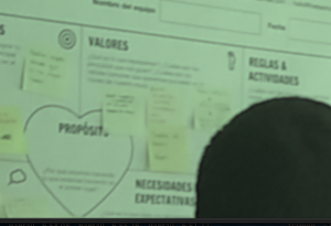 Team Canvas