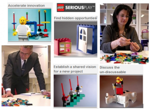 Lego Serious Play